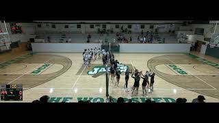 Dakota College at Bottineau vs Williston State College Womens Junior College Volleyball [upl. by Ateerys]