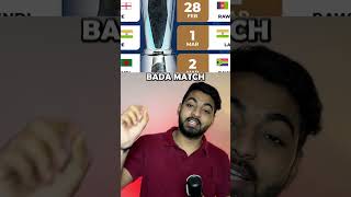 CHAMPIONS TROPHY SCHEDULE ANNOUCED shorts viratkohli [upl. by Kabab338]