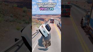 Chance of survival with different vehicles beamng beamngdrive game gameplay gaming beamngcrash [upl. by Llevert]