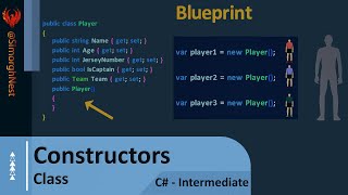 C Tutorial  Intermediate  031  Introduction to Constructors [upl. by Nylrak]