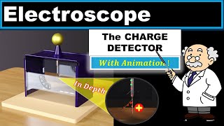 How an Electroscope Works  Gold Leaf Electroscope 3D Animation  Charge detection [upl. by Ahterahs18]