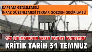 Af ve Adaletsizlik infazdüzenlemesi cezaindirimi genelaf ehliyetaffı afhaber af2023 sıla [upl. by Yerahcaz]