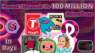 The Fastest Channel to hit the 100 MILLION Subscribers Milestone DAILY DATA [upl. by Ysnat]