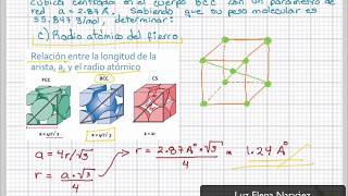 Problemas de estructuras cristalinas parte II [upl. by Bab]