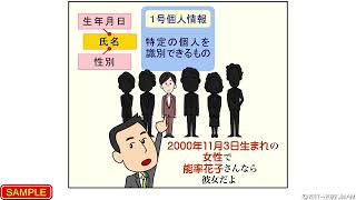 個人情報保護法のポイントコース＜令和2年、3年改正法対応＞ [upl. by Yerfdog]