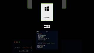 Windows logo using HTML amp csshtml css [upl. by Penoyer446]