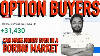 Option Buyers Can Make Money Even in A Range Bound Market sensex [upl. by Aihppa]