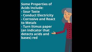 What are Acids and Why do they have certain properties [upl. by Abe]