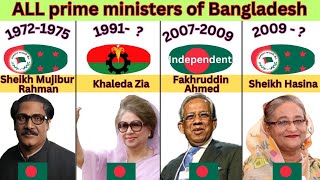 All prime ministers of Bangladesh 19712023  Bangladesh all prime ministers [upl. by Foss]