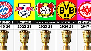 🏆 All DFBPokal Winners 19352024 [upl. by Laehcor]