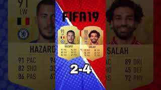 SALAH VS HAZARD Evolutions on FIFA liverpool chelsea fifaevolution [upl. by Cohla319]