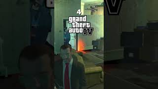 Evolution of Grand Theft Auto Games  Saving the game with Wanted Levels shorts [upl. by Roxanna829]