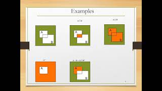 Morphological Image ProcessingI [upl. by Sascha]