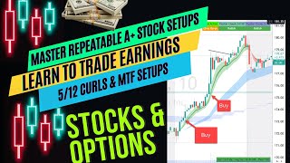 Learn Ripsters A Earnings Setups for Account Growth Stocks amp Options [upl. by Boutis]