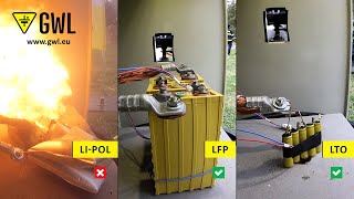 Dangerous vs Safe batteries Explosion and fire test [upl. by Warrin]