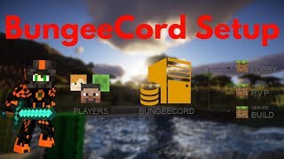 1122 HOW TO SETUP A BUNGEECORD SERVER [upl. by Annayat]