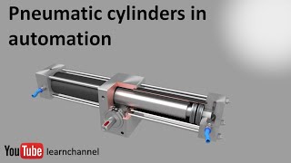 Pneumatic Cylinder Working explained  with Animation [upl. by Adara]