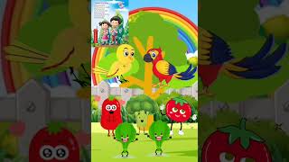 Poem Thank You God  Nursery Rhyme for Kids  English Prayer shorts youtubeshorts poem [upl. by Zalea105]