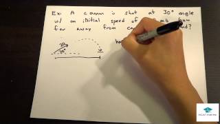 Physics Lecture Projectile Motion [upl. by Edmund]