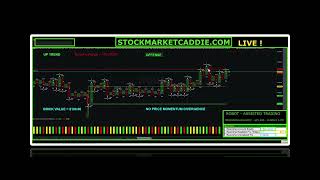 OVER 2000 ON FED DAY  1 MINI  1 MARKET [upl. by Mayyahk386]