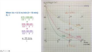 7 4 Sedimentation  RT Calculation [upl. by Chloe]