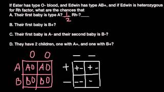 ABO blood group Rh factor and probability [upl. by Ahsikym280]