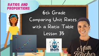 Comparing Unit Rates with Math Ratio Tables [upl. by Eded]