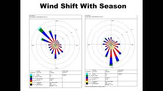 The 89Year Drought Cycle Its Coming What Does It Mean For Growers 2021 Crop Weather Outlook [upl. by Ainiger]