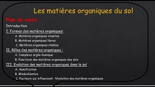 Matières organiques du sol [upl. by Huff]