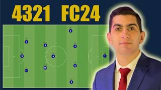 4321 Formation Creating Chances amp Custom Tactics  FC24 [upl. by Riobard]