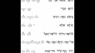 Chanting Torah  All Trope [upl. by Willie]