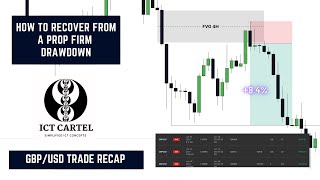 How to Recover from a Prop Firm DRAWDOWN  GU Trade Recap  84  Malayalam [upl. by Ewart347]