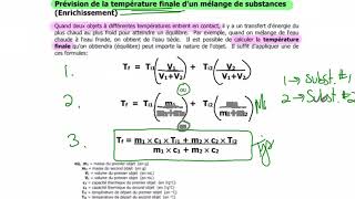 Cours 23  Chimie [upl. by Ellora]