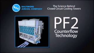 The Science Behind Closed Circuit Cooling Towers [upl. by Beeson]