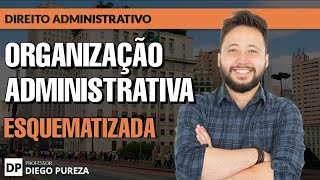 Organização da Administração Pública Direta e Indireta [upl. by Sedicla682]