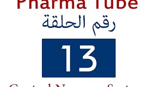 Pharma Tube  13  ANS  7  Direct Acting Adrenergic Agonists NonSelective HD [upl. by Aniteb]