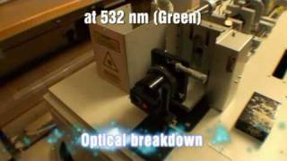 532nm laser breakdown in airmpg [upl. by Doscher]