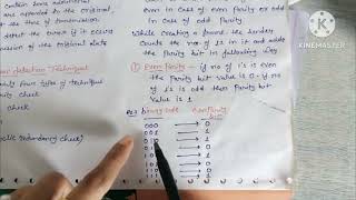 Error detection codes  simple parity check  computer system and organization computer network [upl. by Schuh507]