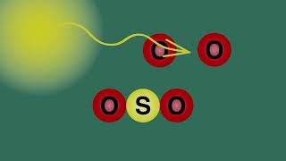 The Chemistry of Fireworks Pollution and Its Environmental Impacts [upl. by Aikcin]