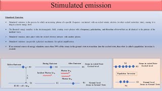 What is Stimulated emission in EDFAEribium Dopped Fiber amplifier  amplification [upl. by Quigley51]