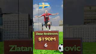 top 10 Richest Footballers in 2024 [upl. by Aelrac]