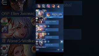 When Global Lesley Play Solo Rank💔 Part  2 shorts short [upl. by Ayokahs]