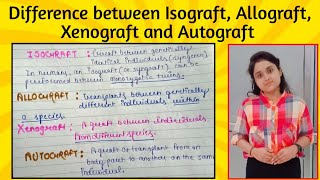 Difference between Isograft Allograft Xenograft and Autograft in Hindi BLA BioLearning academy [upl. by Acilegna]