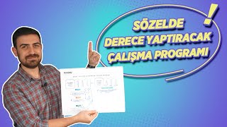 TYTAYT SÖZEL ÇALIŞMA PROGRAMI PDF  2023 [upl. by Adnohser]