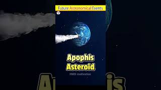 Future astronomical events😱shorts shortsfeed ytshorts trending [upl. by Ayvid175]