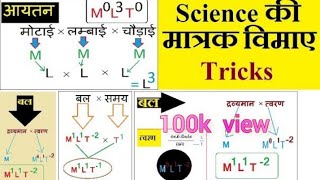 vimaye physics in hindi  vimaye physics in hindi trick  vima  physics tricks [upl. by Ahtiekahs]