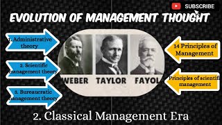 Classical Theories Evolution of ManagementThought In Malayalambcom bba mcom mbamyclasses [upl. by Maje]