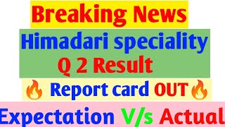 Himadari speciality Quarter 2 Result out 💥 Himadari speciality share latest news 🔥💥 trending viral [upl. by Einnol498]