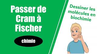 Passer de CRAM à FISCHER quand on dessine une molécule  Chimie  Sup amp PASS [upl. by Einaffit100]