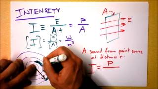 Sound Intensity and Decibels Distinctly Defined Dude  Doc Physics [upl. by Celia]